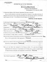 Personnel Document of Charles Howell