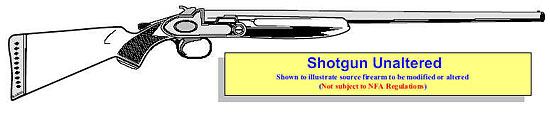 Image of an unaltered shotgun as an example to illustrate the source firearm to be modified in the illustrations below. 