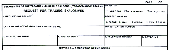 Image sample of form ATF F 7530.1 General Information