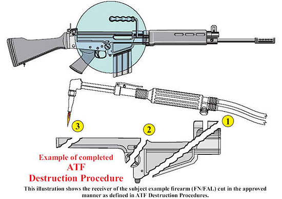 Image of an example of a completed machinegun destruction procedure