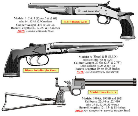  H&amp;R Handy Guns, Ithaca Auto-Burglar Guns, and Marble Game Getters