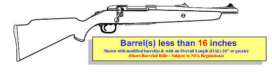 Image of a rifle with modified barrel(s) that are less that 16 inches in length and with an overall length of 26 inches or greater.