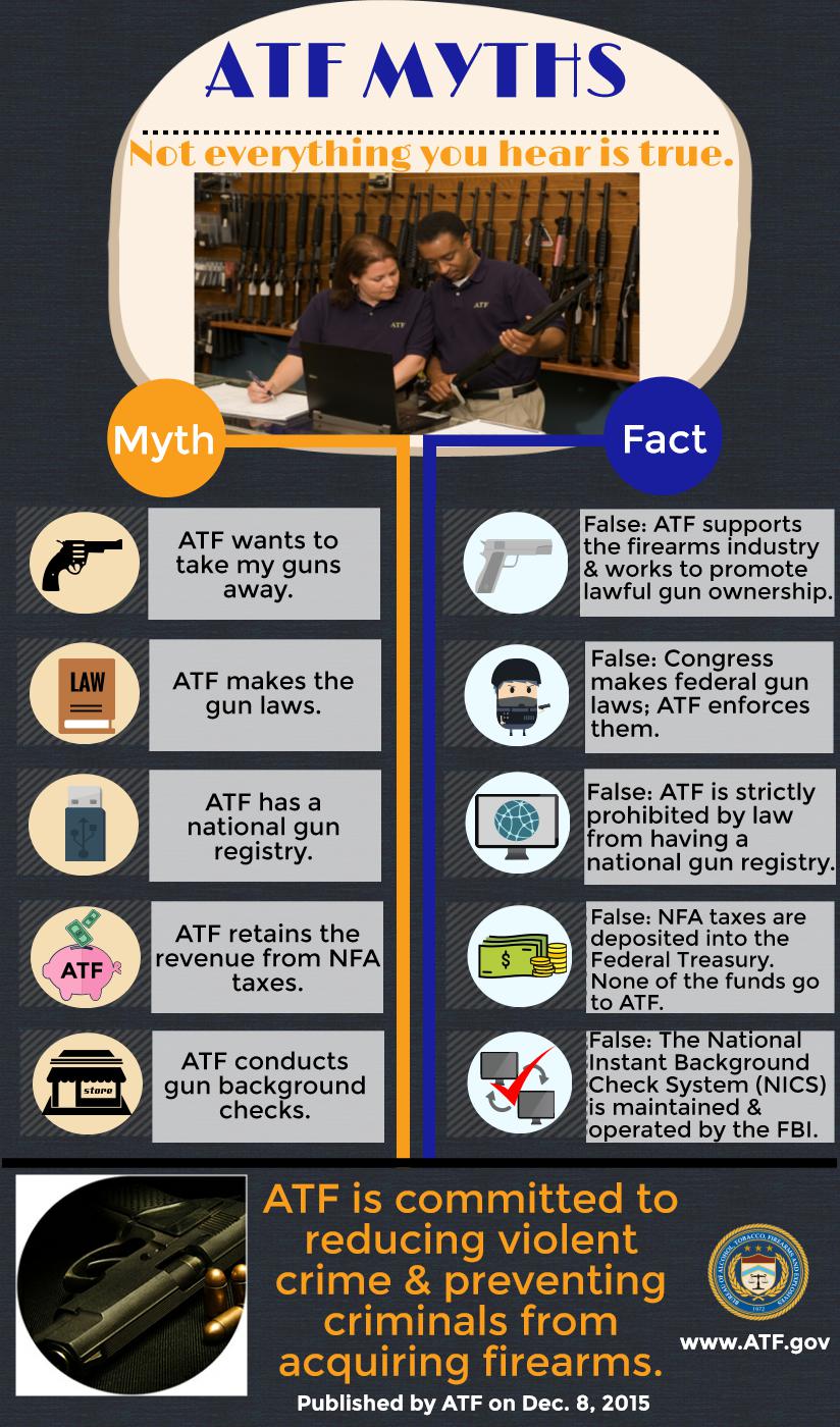 ATF Myths: Not everything you hear is true.