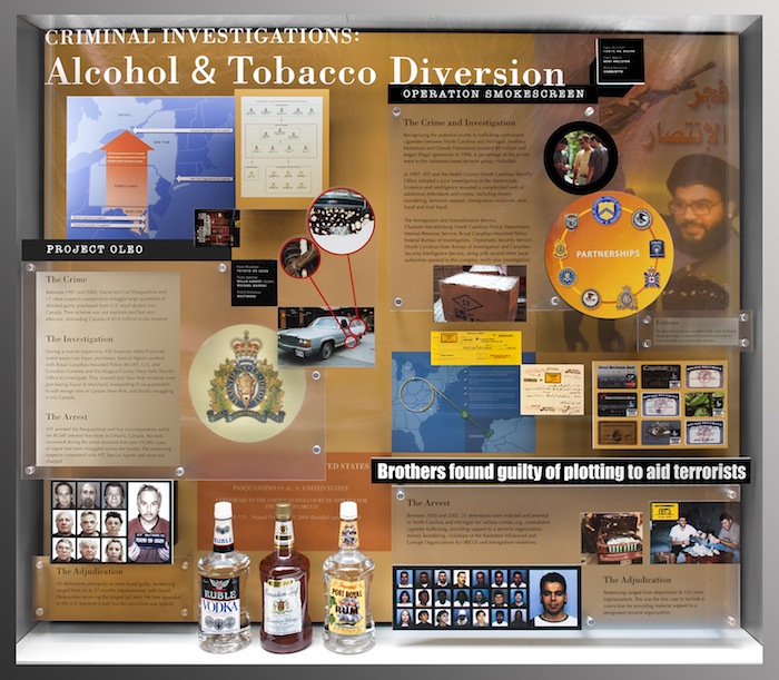Alcohol and Tobacco Diversion Cases