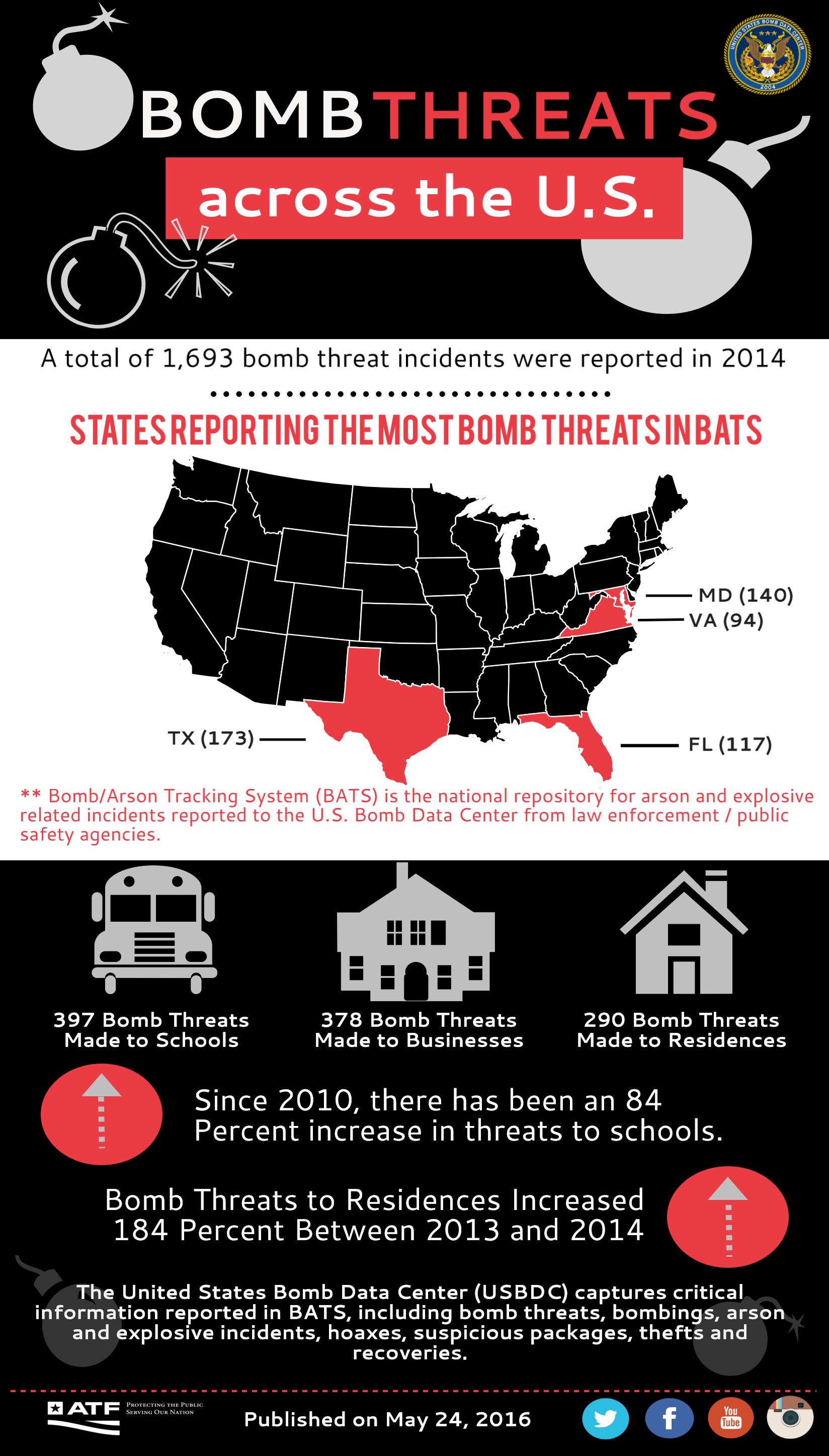 Bomb Threats Across the U.S.