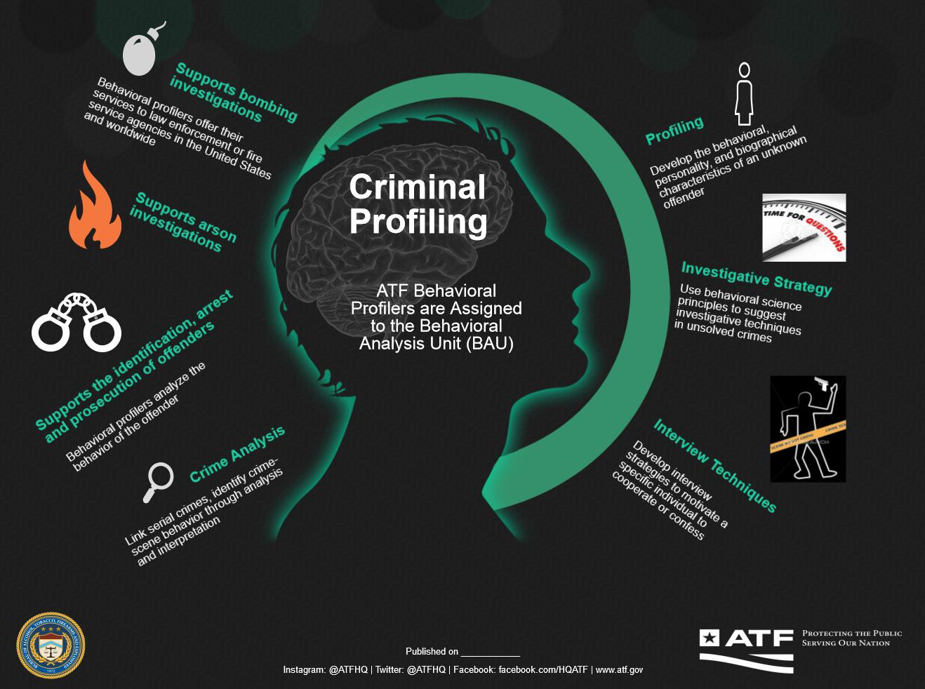 Criminal Profiling