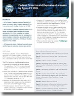 Preview of the Federal Firearms and Explosives Licenses by Types Fact Sheet PDF for print.