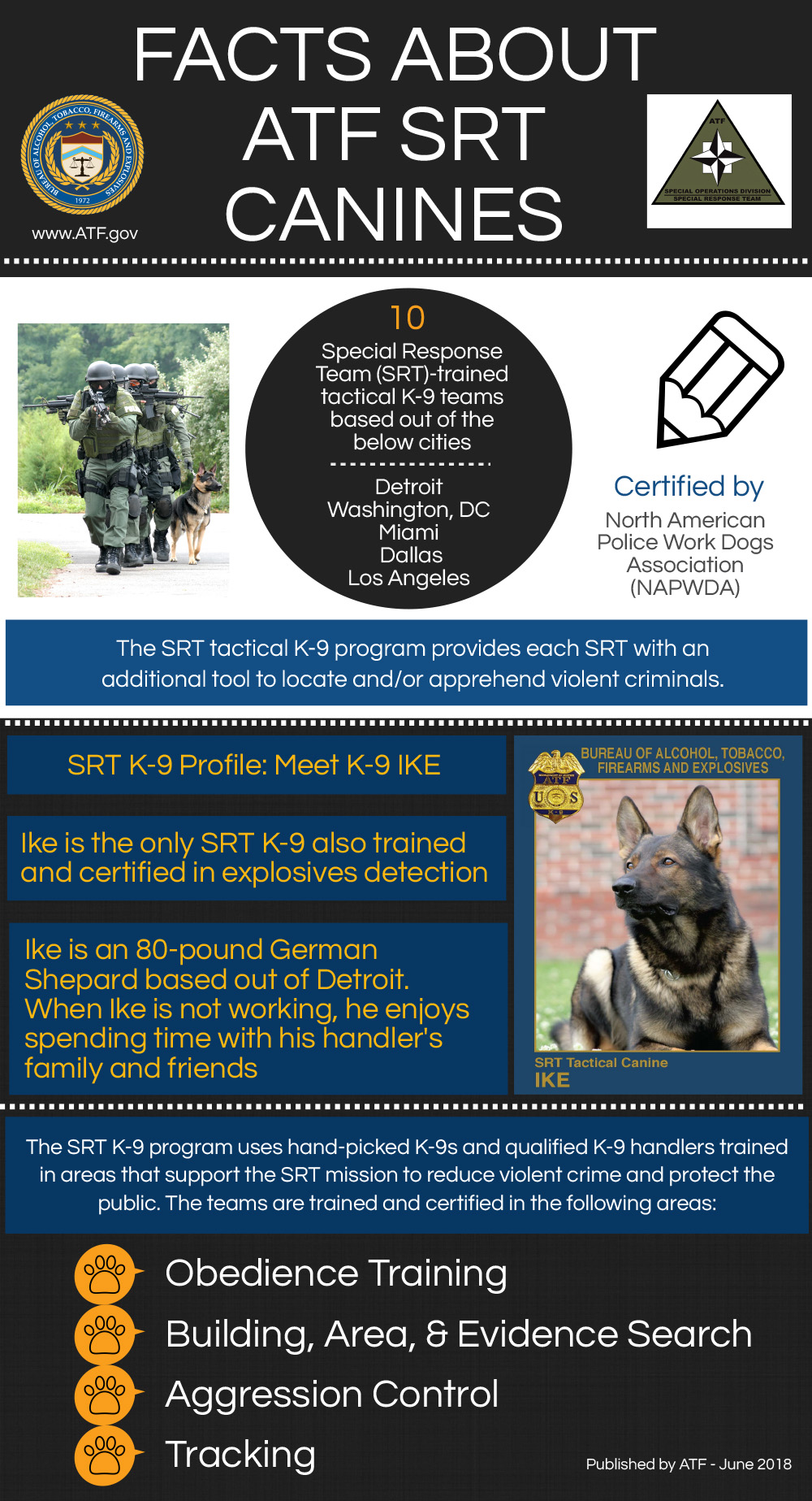 Facts About ATF Special Response Team (SRT) Canines