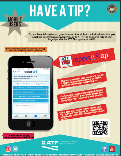 Graphic with ways to report things to ATF